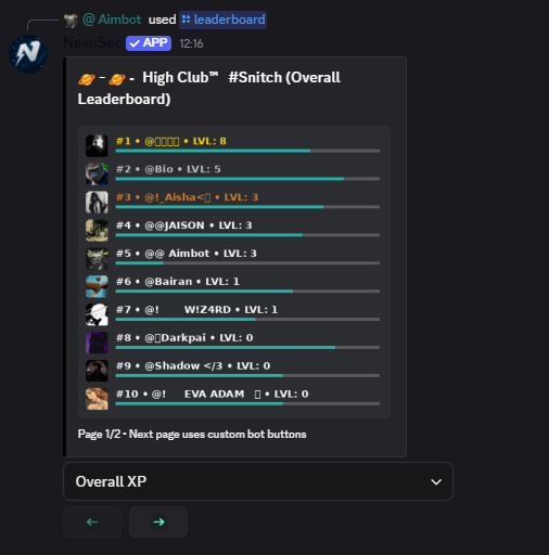 Leaderboard Screenshot